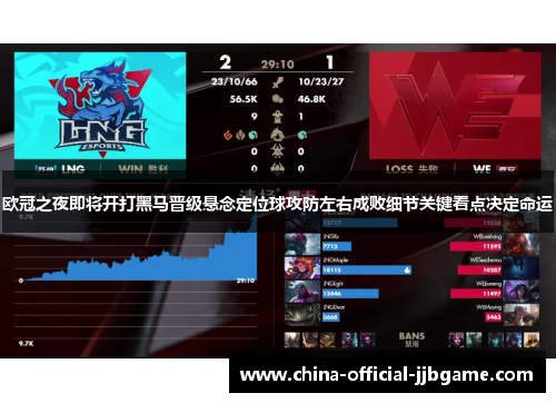 欧冠之夜即将开打黑马晋级悬念定位球攻防左右成败细节关键看点决定命运
