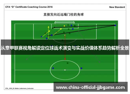从意甲联赛视角解读定位球战术演变与实战价值体系趋势解析全景 从意甲联赛视角解读定位球战术演变与实战价值体系趋势解析全景