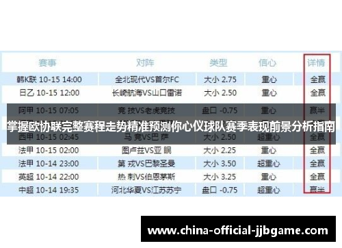 掌握欧协联完整赛程走势精准预测你心仪球队赛季表现前景分析指南