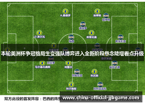 本轮美洲杯争冠格局生变强队博弈进入全新阶段悬念陡增看点升级