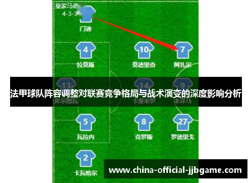 法甲球队阵容调整对联赛竞争格局与战术演变的深度影响分析 法甲球队阵容调整对联赛竞争格局与战术演变的深度影响分析