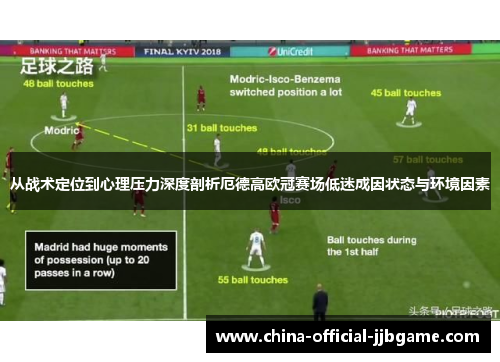 从战术定位到心理压力深度剖析厄德高欧冠赛场低迷成因状态与环境因素 从战术定位到心理压力深度剖析厄德高欧冠赛场低迷成因状态与环境因素