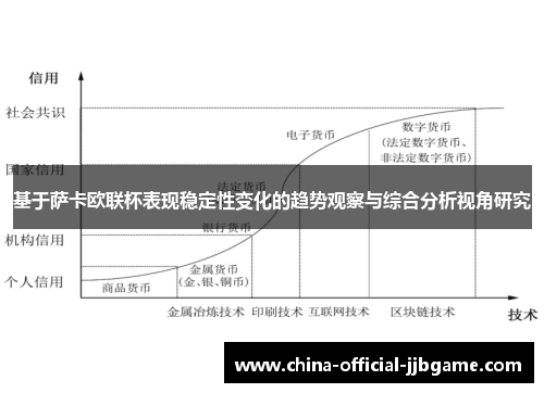 基于萨卡欧联杯表现稳定性变化的趋势观察与综合分析视角研究 基于萨卡欧联杯表现稳定性变化的趋势观察与综合分析视角研究