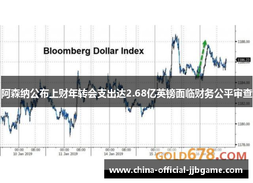 阿森纳公布上财年转会支出达2.68亿英镑面临财务公平审查