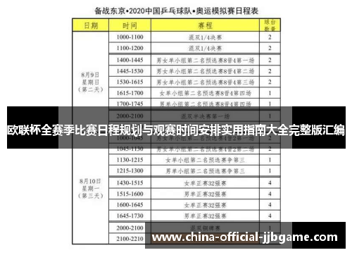 欧联杯全赛季比赛日程规划与观赛时间安排实用指南大全完整版汇编 欧联杯全赛季比赛日程规划与观赛时间安排实用指南大全完整版汇编