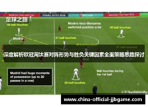 深度解析欧冠淘汰赛对阵形势与胜负关键因素全面策略思路探讨